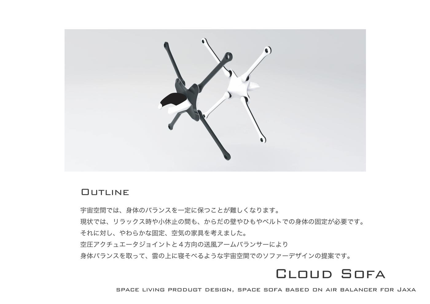 Cloud Sofa イメージ 2