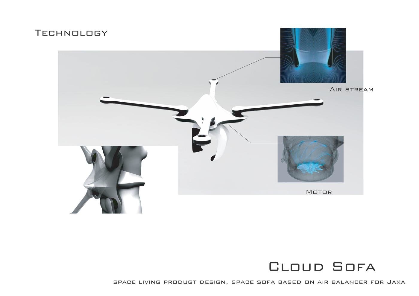 Cloud Sofa イメージ 3