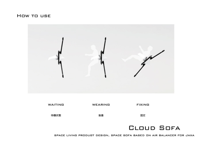 Cloud Sofa イメージ 4