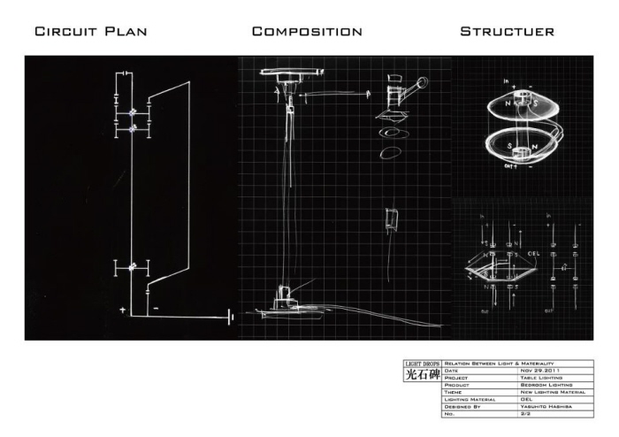 Light Drop イメージ 4